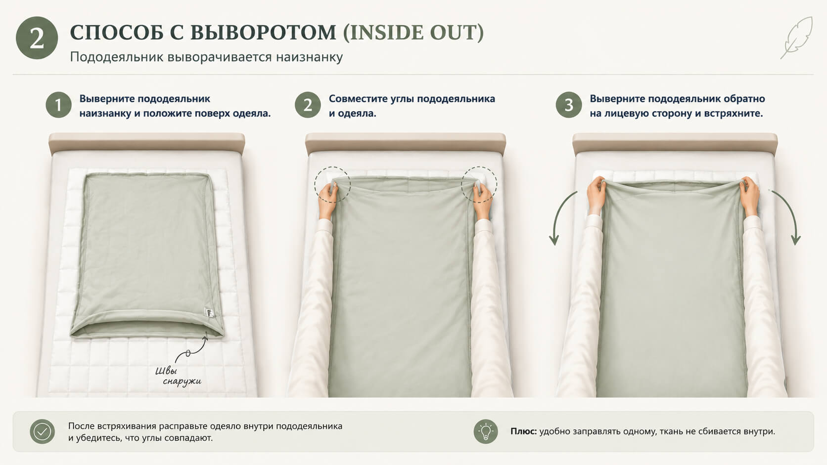 Способ с выворотом &mdash; Inside Out